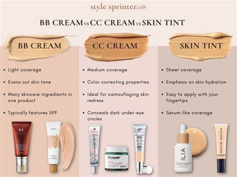 How to Use BB Cream Magci Lroeral Tonos as a Concealer